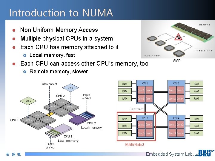 Introduction to NUMA l l l Non Uniform Memory Access Multiple physical CPUs in
