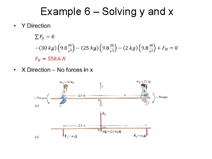 Example 6 – Solving y and x • 