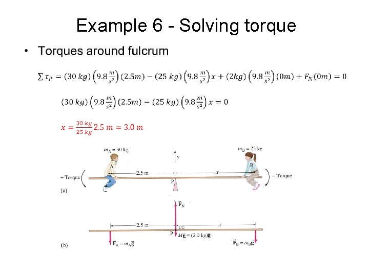 Example 6 - Solving torque • 