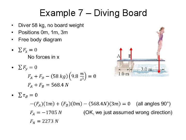 Example 7 – Diving Board • 