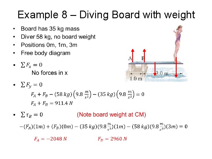 Example 8 – Diving Board with weight • 