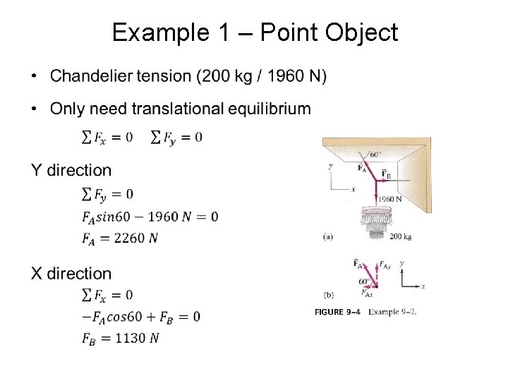 Example 1 – Point Object • 