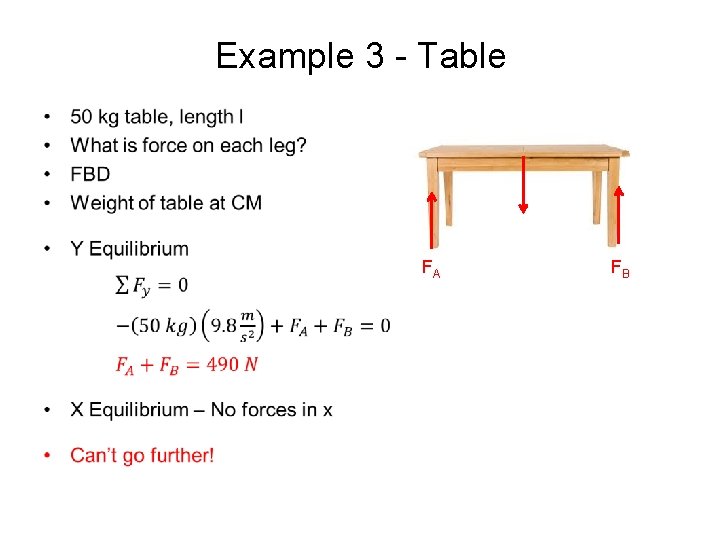 Example 3 - Table • FA FB 