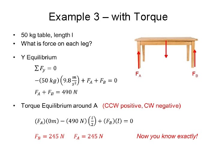 Example 3 – with Torque • FA FB 