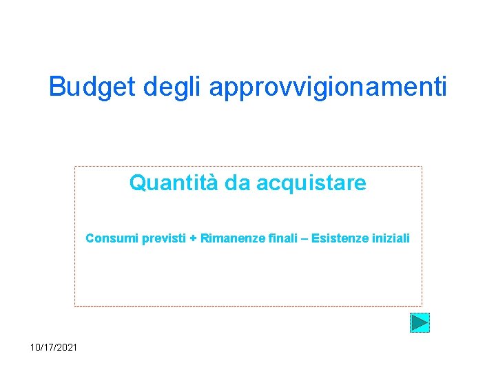 Budget degli approvvigionamenti Quantità da acquistare Consumi previsti + Rimanenze finali – Esistenze iniziali