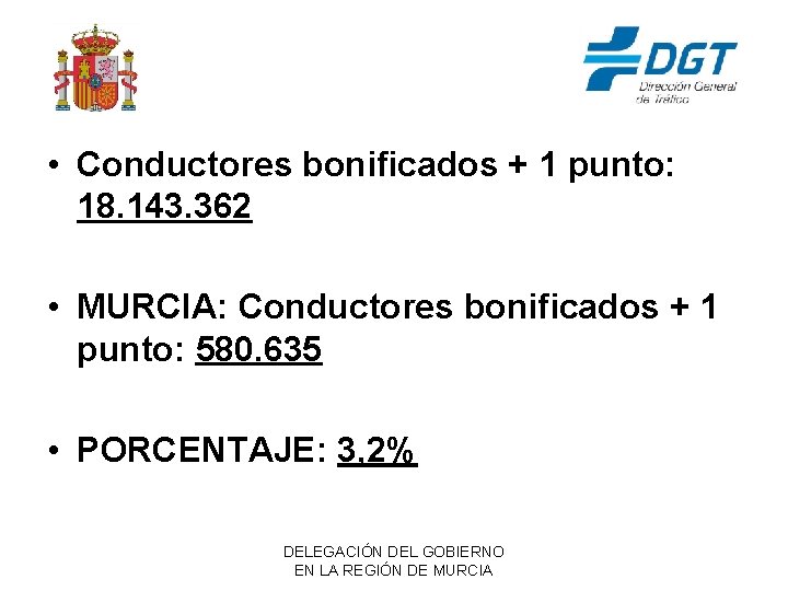  • Conductores bonificados + 1 punto: 18. 143. 362 • MURCIA: Conductores bonificados