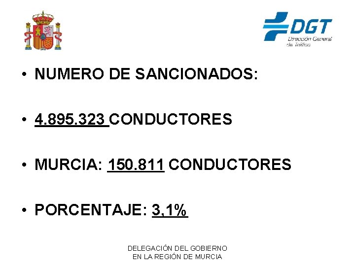  • NUMERO DE SANCIONADOS: • 4. 895. 323 CONDUCTORES • MURCIA: 150. 811