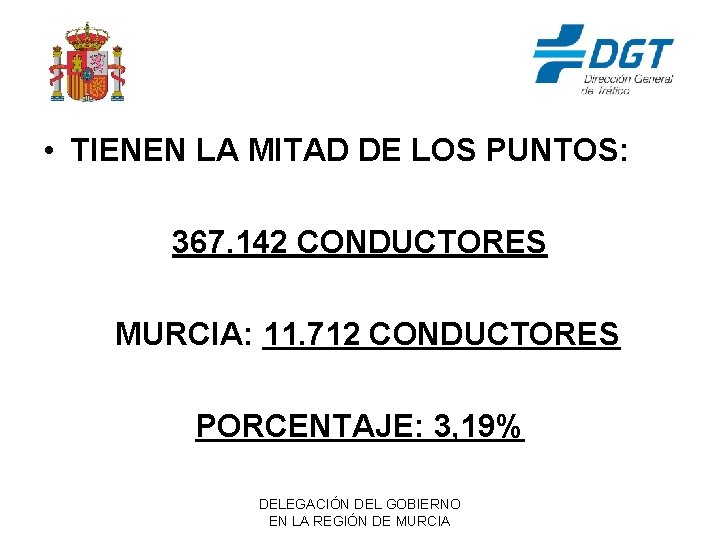  • TIENEN LA MITAD DE LOS PUNTOS: 367. 142 CONDUCTORES MURCIA: 11. 712