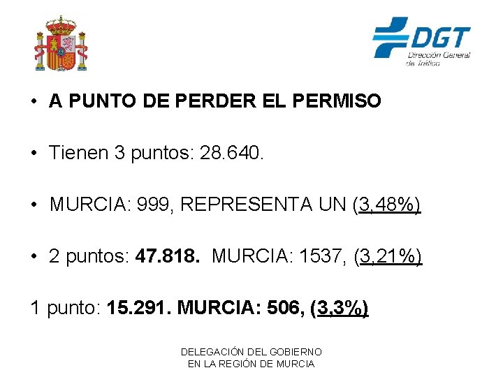  • A PUNTO DE PERDER EL PERMISO • Tienen 3 puntos: 28. 640.