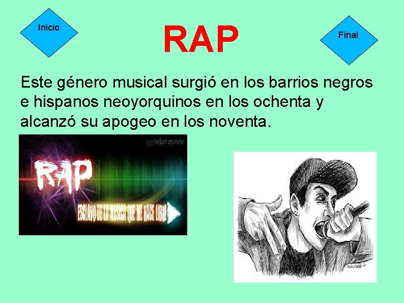 Inicio RAP Final Este género musical surgió en los barrios negros e hispanos neoyorquinos