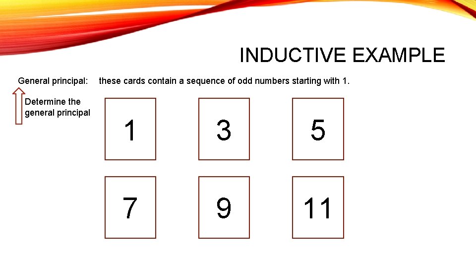 INDUCTIVE EXAMPLE General principal: Determine the general principal these cards contain a sequence of