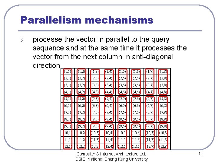 Parallelism mechanisms 3. processe the vector in parallel to the query sequence and at