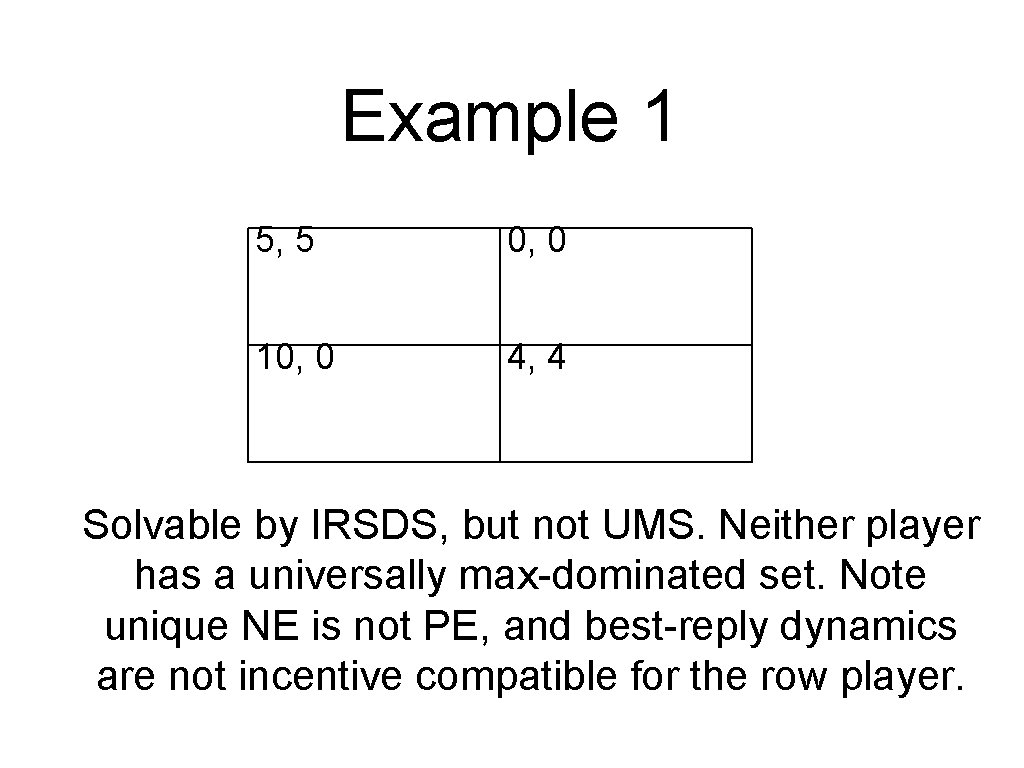 Example 1 5, 5 0, 0 10, 0 4, 4 Solvable by IRSDS, but