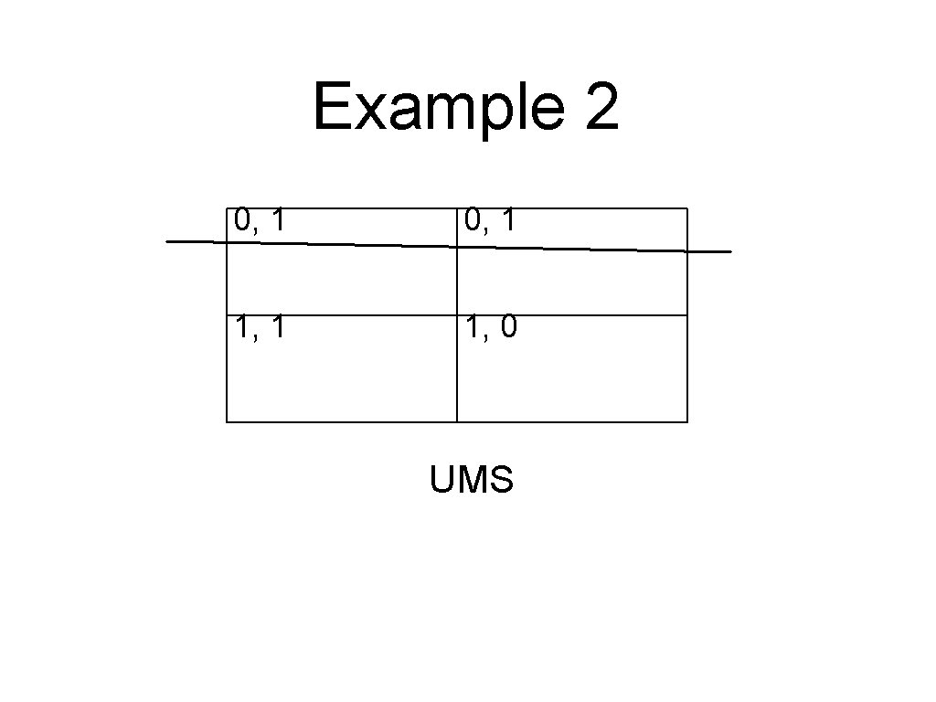 Example 2 0, 1 1, 0 UMS 