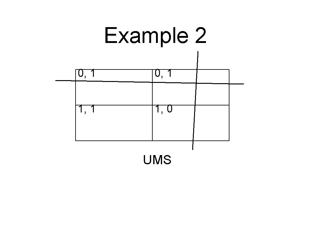 Example 2 0, 1 1, 0 UMS 