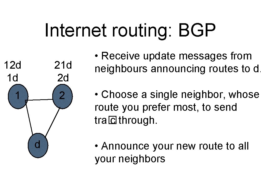 Internet routing: BGP 12 d 1 d 2 d 1 2 d • Receive