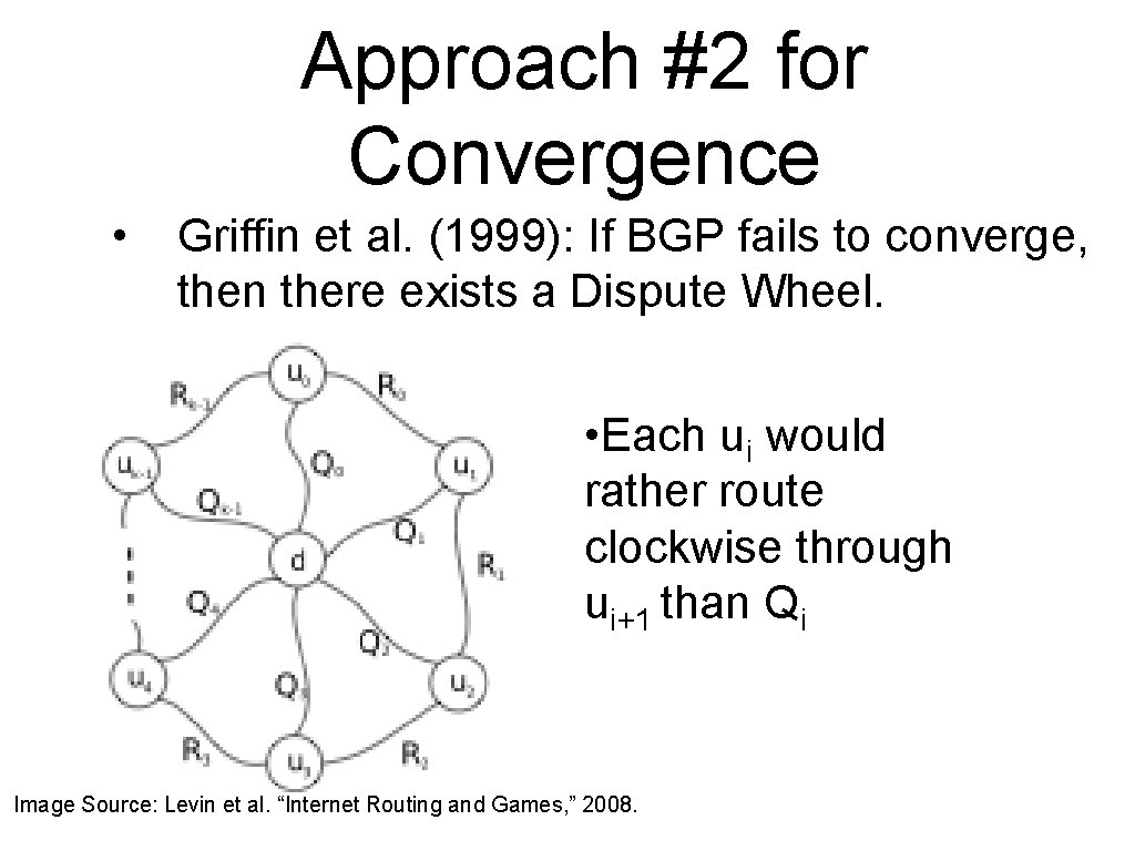 Approach #2 for Convergence • Griffin et al. (1999): If BGP fails to converge,