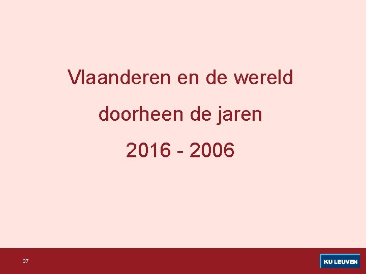 Vlaanderen en de wereld doorheen de jaren 2016 - 2006 37 