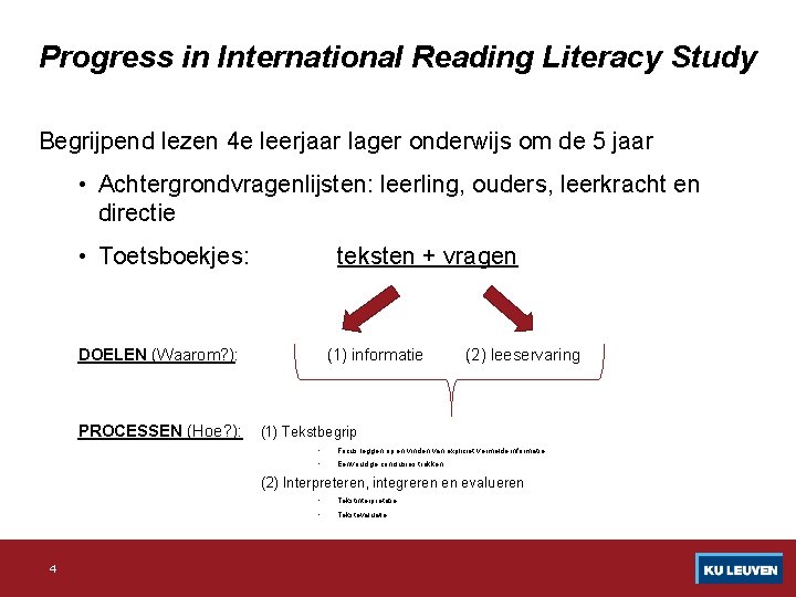 Progress in International Reading Literacy Study Begrijpend lezen 4 e leerjaar lager onderwijs om