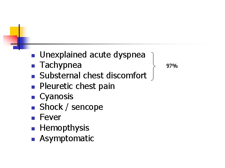 n n n n n Unexplained acute dyspnea Tachypnea Substernal chest discomfort Pleuretic chest