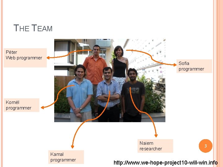 THE TEAM Péter Web programmer Sofia programmer Kornél programmer Naiem researcher Kamal programmer 3