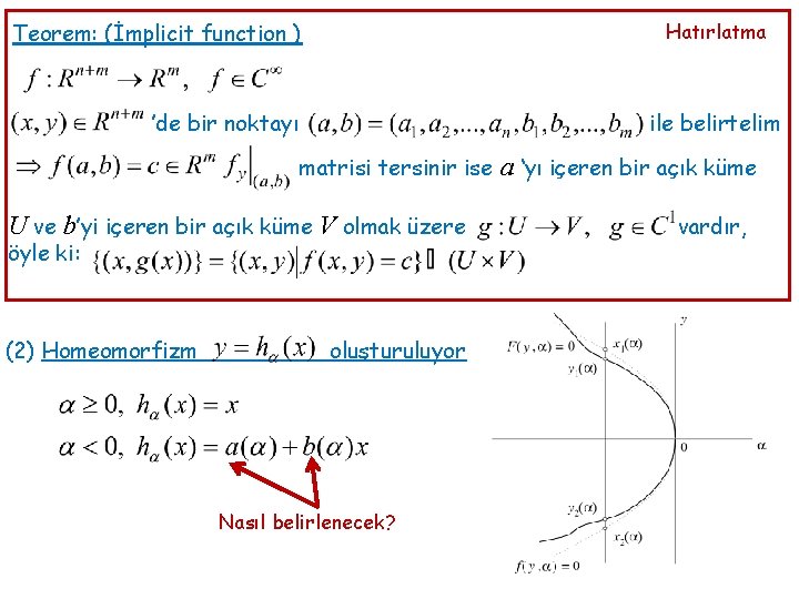 Teorem: (İmplicit function ) Hatırlatma ’de bir noktayı ile belirtelim matrisi tersinir ise U