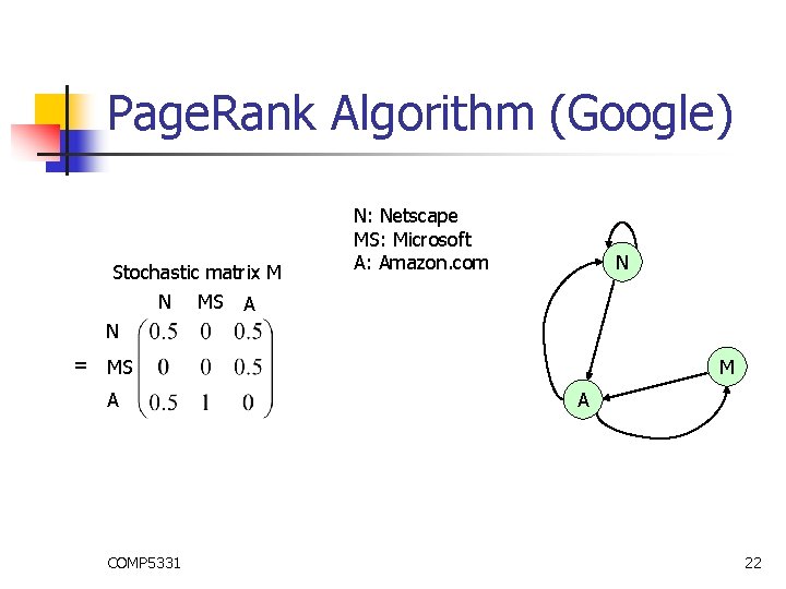 Page. Rank Algorithm (Google) Stochastic matrix M N MS N: Netscape MS: Microsoft A: