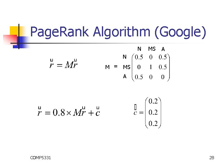 Page. Rank Algorithm (Google) N MS A N M = MS A COMP 5331
