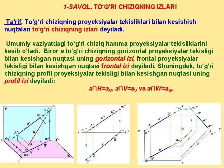 1 -SAVOL. TO‘G‘RI CHIZIQNING IZLARI Ta’rif. To‘g‘ri chiziqning proyeksiyalar tekisliklari bilan kesishish nuqtalari to‘g‘ri