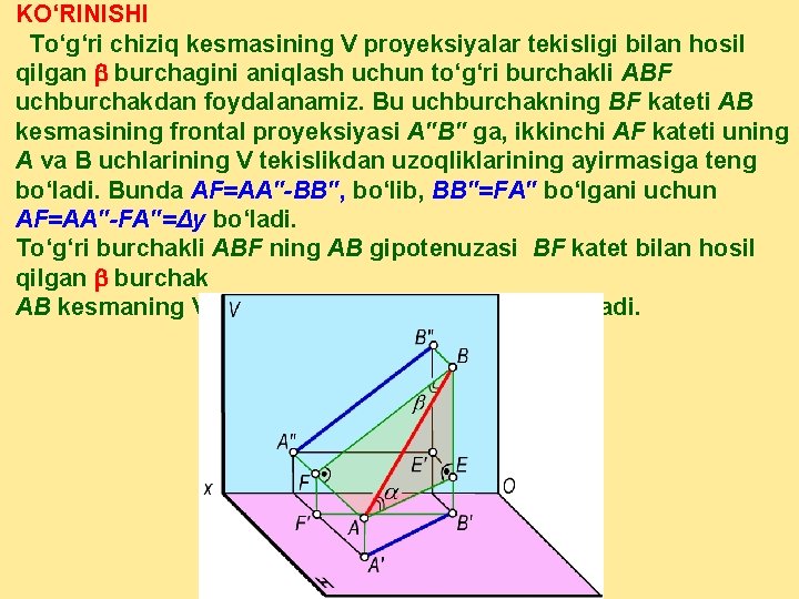 KO‘RINISHI To‘g‘ri chiziq kesmasining V proyeksiyalar tekisligi bilan hosil qilgan burchagini aniqlash uchun to‘g‘ri