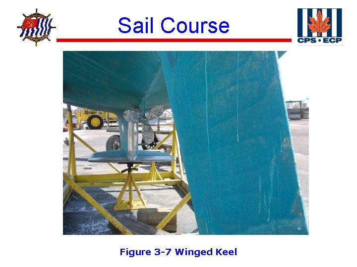 ® Sail Course Figure 3 -7 Winged Keel 