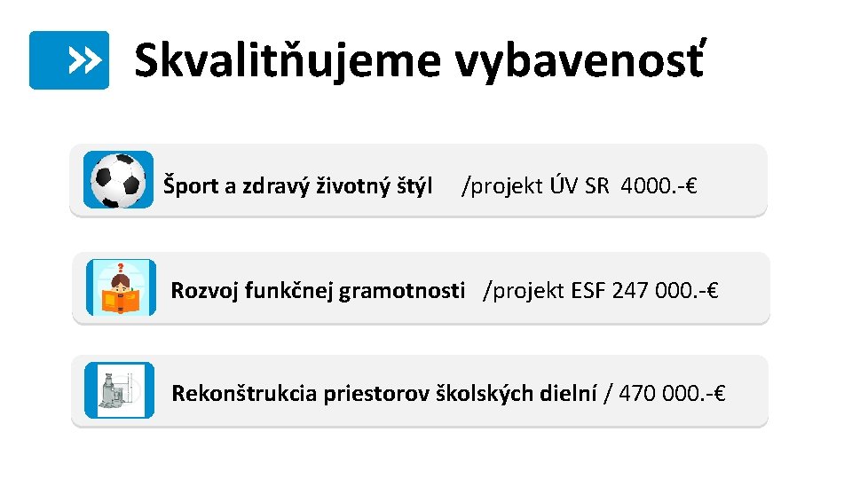 Skvalitňujeme vybavenosť Šport a zdravý životný štýl /projekt ÚV SR 4000. -€ Rozvoj funkčnej