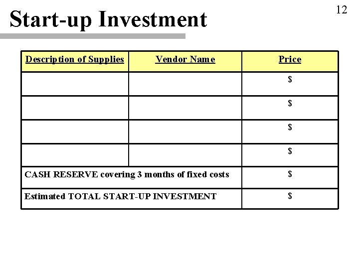 12 Start-up Investment Description of Supplies Vendor Name Price $ $ CASH RESERVE covering