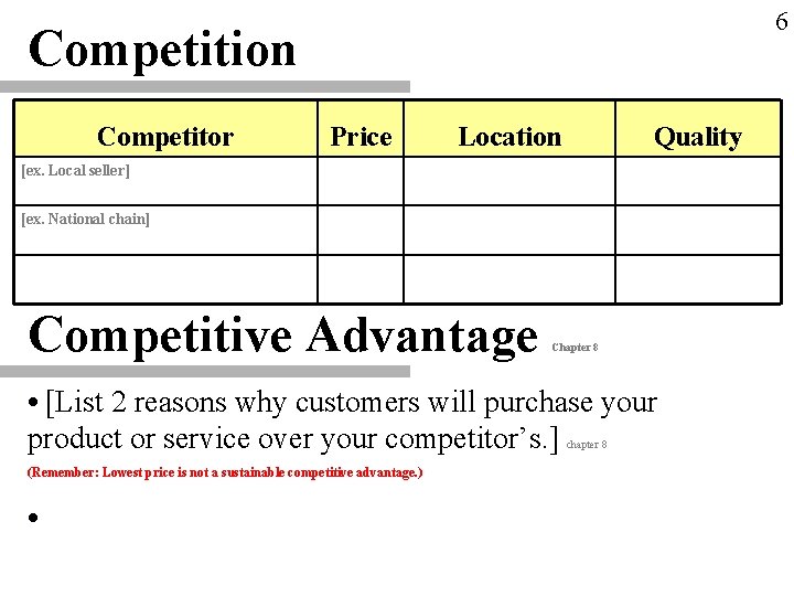 6 Competition Competitor Price Location Quality [ex. Local seller] [ex. National chain] Competitive Advantage