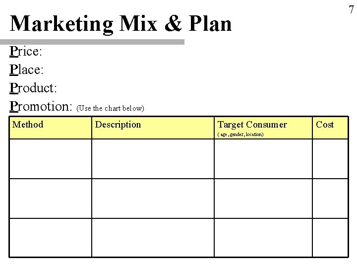 7 Marketing Mix & Plan Price: Place: Product: Promotion: (Use the chart below) Method