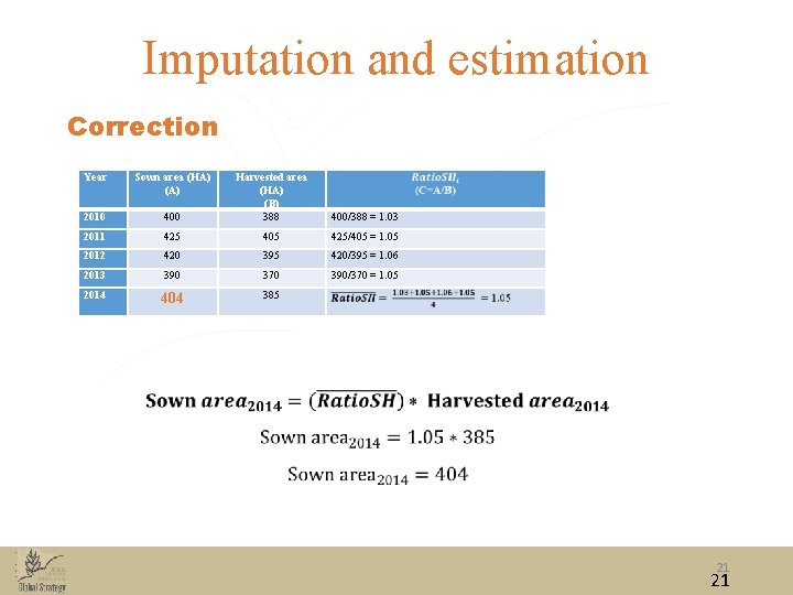 Imputation and estimation Correction Year Sown area (HA) (A) 400 Harvested area (HA) (B)