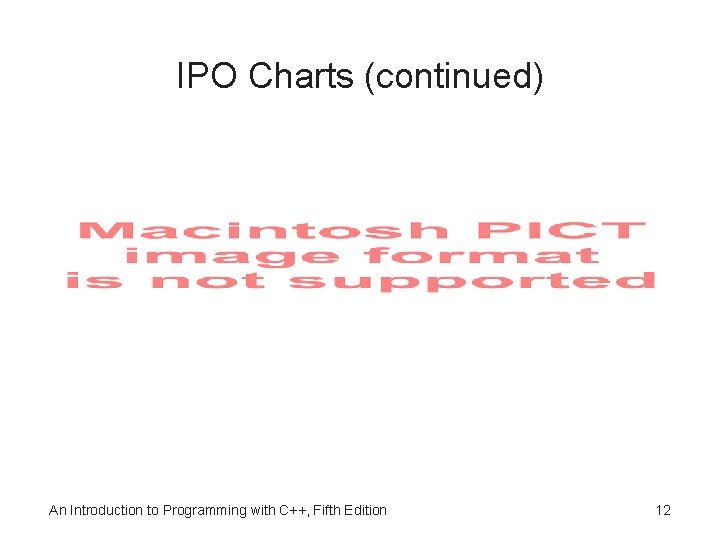 IPO Charts (continued) An Introduction to Programming with C++, Fifth Edition 12 