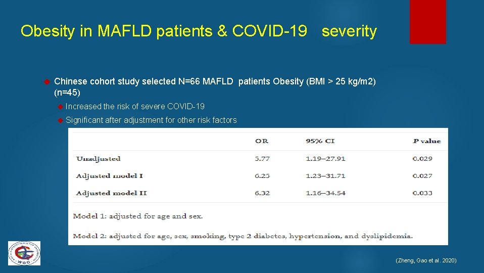 Obesity in MAFLD patients & COVID-19 severity Chinese cohort study selected N=66 MAFLD patients