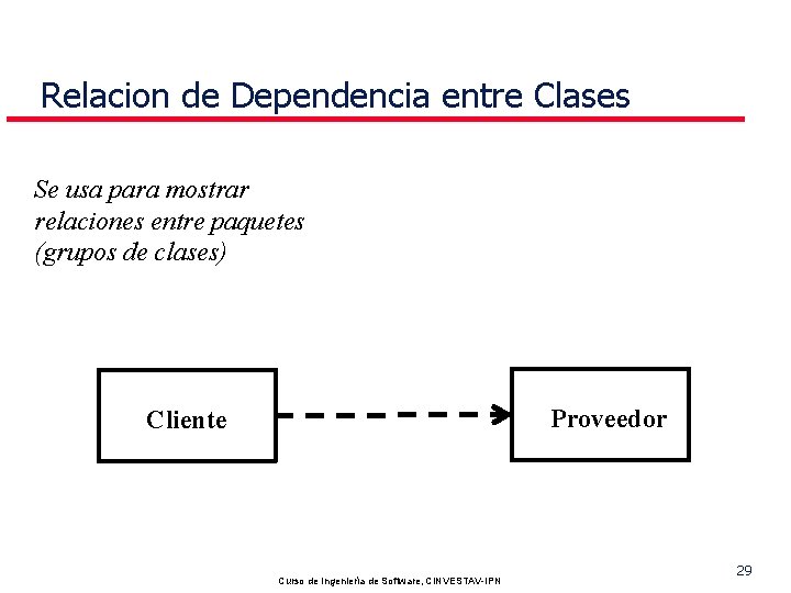 Relacion de Dependencia entre Clases Se usa para mostrar relaciones entre paquetes (grupos de