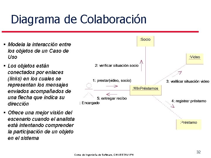 Diagrama de Colaboración § Modela la interacción entre los objetos de un Caso de