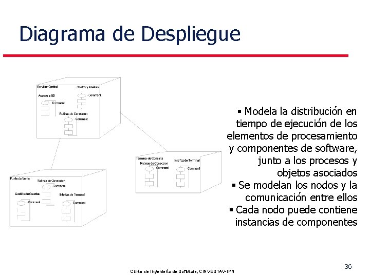 Diagrama de Despliegue § Modela la distribución en tiempo de ejecución de los elementos