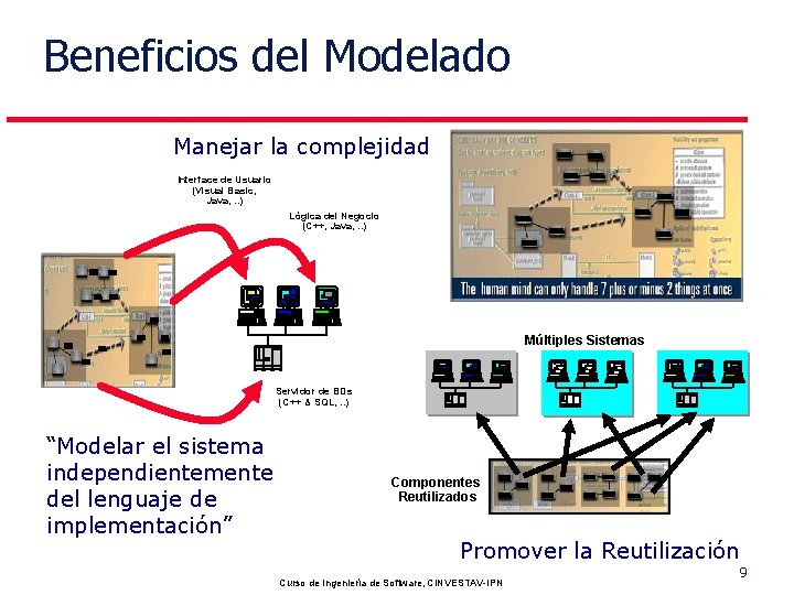 Beneficios del Modelado Manejar la complejidad Interface de Usuario (Visual Basic, Java, . .