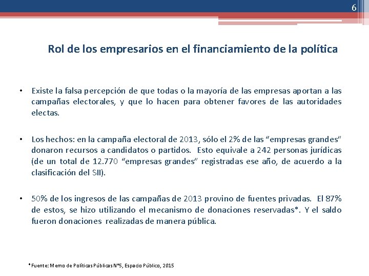 6 Rol de los empresarios en el financiamiento de la política • Existe la