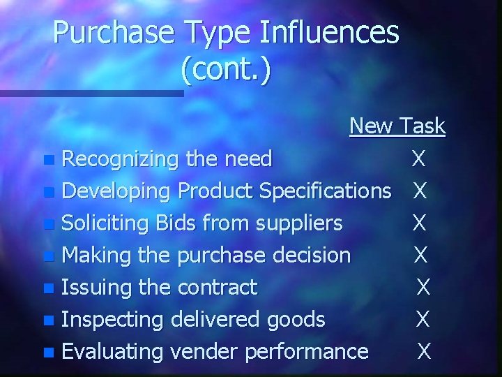 Purchase Type Influences (cont. ) New Task n Recognizing the need X n Developing