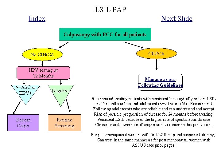 Colposcopy and Pap Smear Triage Guidelines September 5