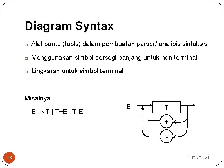 Diagram Syntax � Alat bantu (tools) dalam pembuatan parser/ analisis sintaksis � Menggunakan simbol