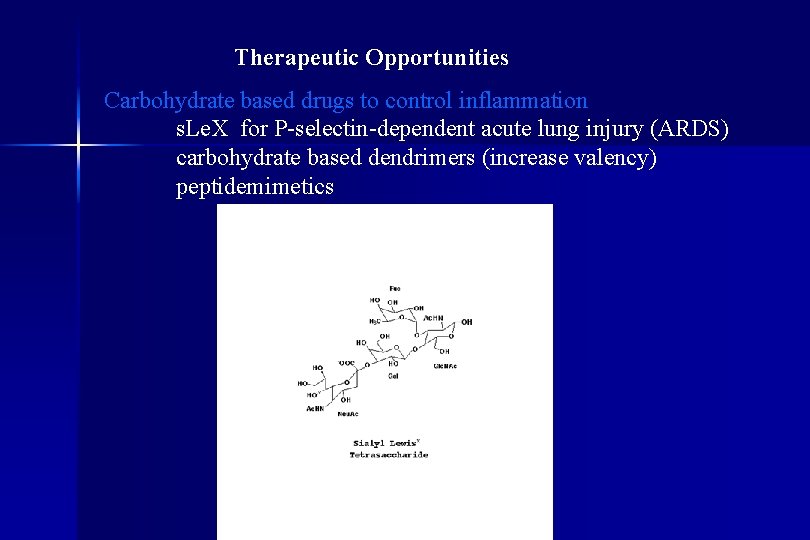 Therapeutic Opportunities Carbohydrate based drugs to control inflammation s. Le. X for P-selectin-dependent acute