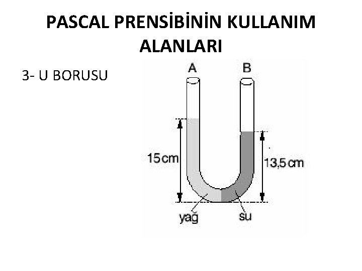 PASCAL PRENSİBİNİN KULLANIM ALANLARI 3 - U BORUSU 