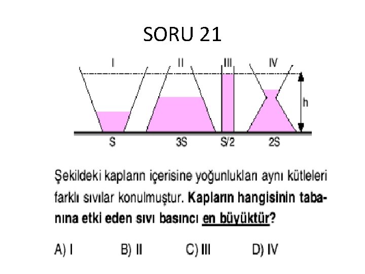 SORU 21 