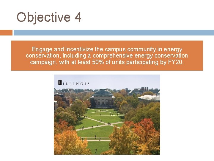 Objective 4 Engage and incentivize the campus community in energy conservation, including a comprehensive